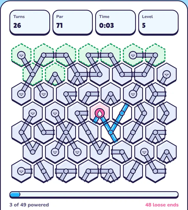 A Medium Hexflow board where the top two rows and the left-hand column have been turned into place. Nine tiles are locked and shown with green dashed outlines. They are still grey because no path from the source reaches them yet.