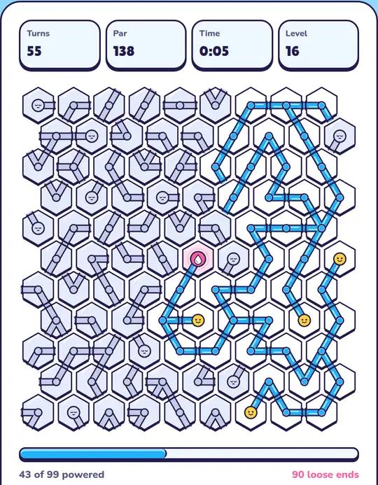 An Expert Hexflow board of 99 hexagons, with a large powered network spreading from the source towards the right-hand side and lit dead ends smiling. The bar reads 43 of 99 powered.