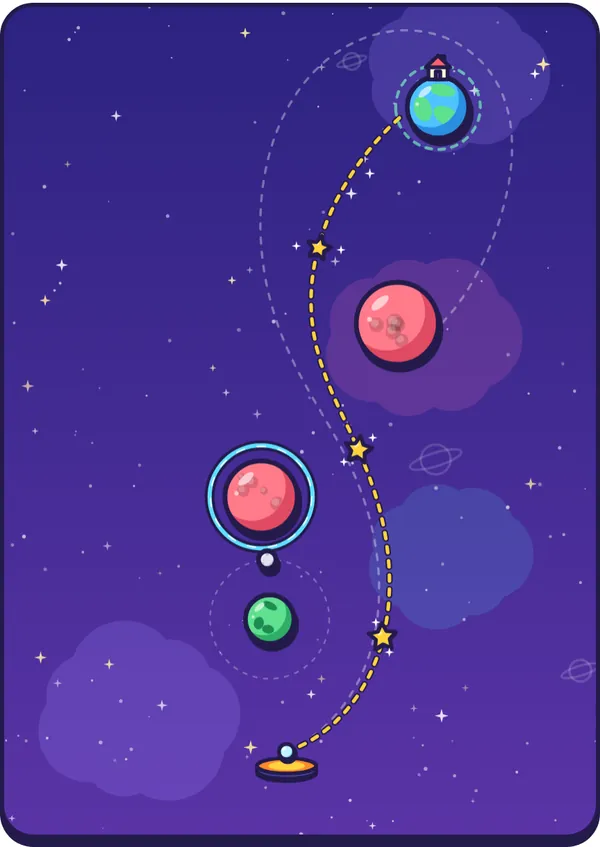 A sky with a ringed planet and a moon. A faint dashed line shows a missed shot that looped past home and crashed into a red planet; a gold dashed hint path runs from the pad through three stardust stars to home.