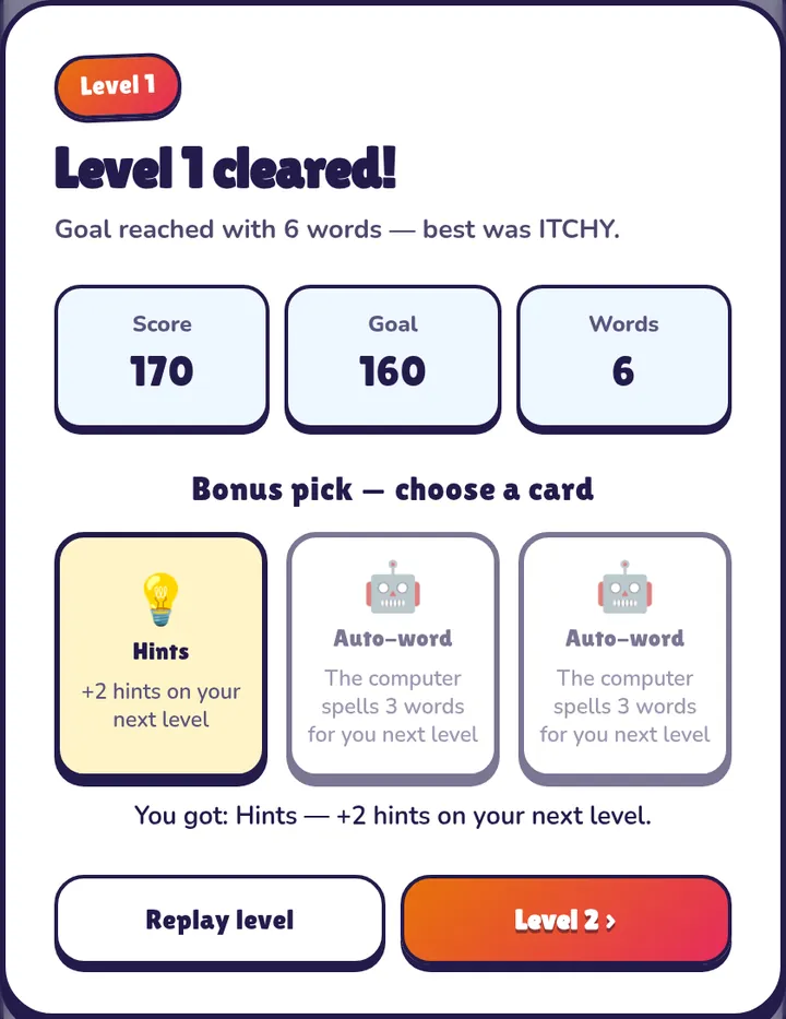 The level cleared panel showing a score of 170 against a goal of 160 and three bonus cards: Hints turned over, and two Auto-word cards.